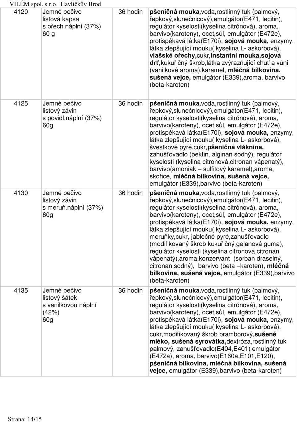 emulgátor (E472e), protispékavá látka(e170i), sojová mouka, enzymy, látka zlepšující mouku( kyselina L- askorbová), vlašské ořechy,cukr,instantní mouka,sojová drť,kukuřičný škrob,látka zvýrazńující