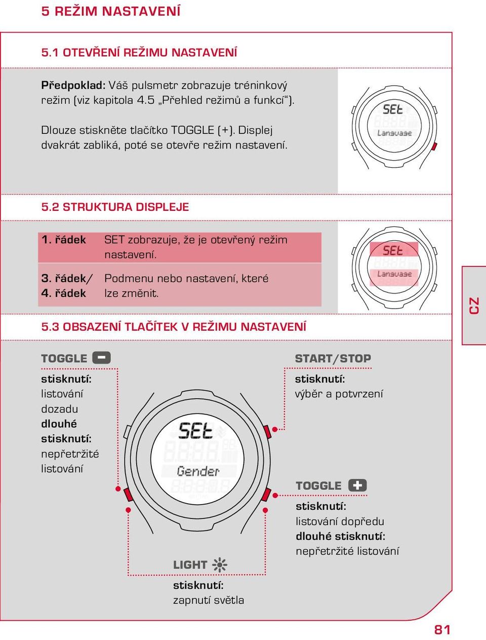 řádek SET zobrazuje, že je otevřený režim nastavení. 3. řádek/ Podmenu nebo nastavení, které 4. řádek lze změnit. 5.