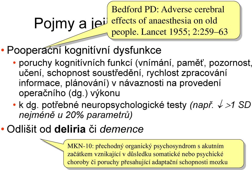 schopnost soustředění, rychlost zpracování informace, plánování) v návaznosti na provedení operačního (dg.) výkonu k dg.