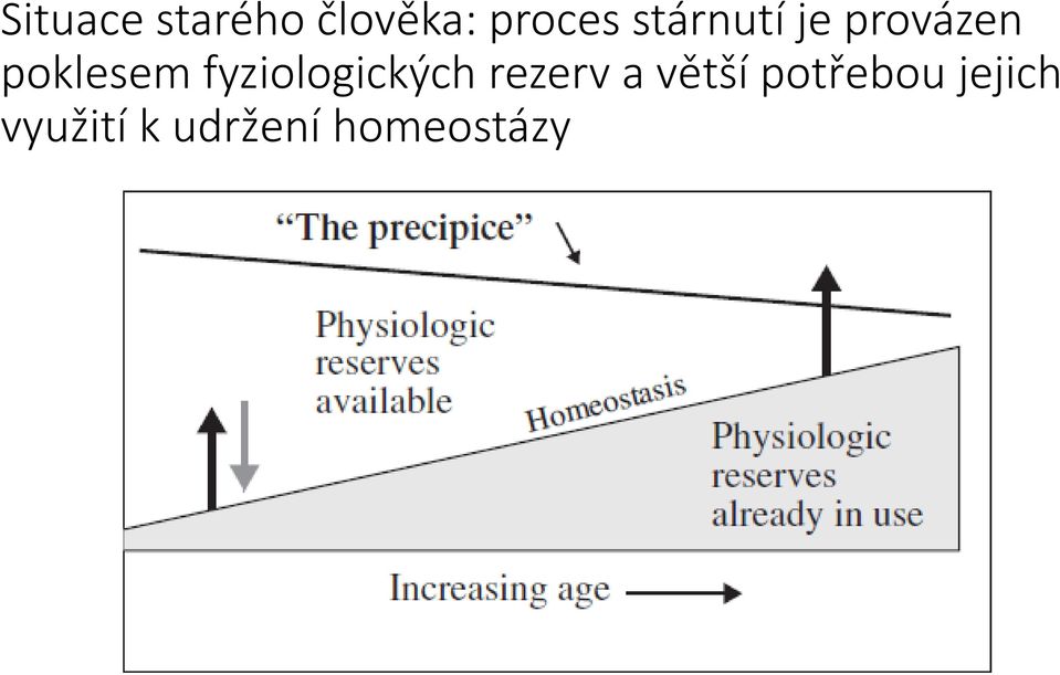 fyziologických rezerv a větší