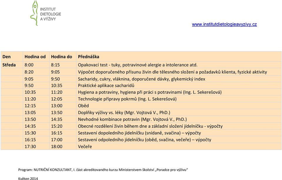 aplikace sacharidů 10:35 11:20 Hygiena a potraviny, hygiena při práci s potravinami (Ing. L. Sekerešová) 11:20 12:05 Technologie přípravy pokrmů (Ing. L. Sekerešová) 13:05 13:50 Doplňky výživy vs.