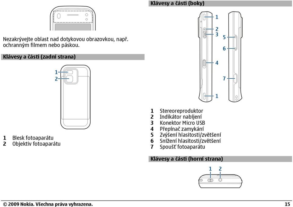 Klávesy a části (zadní strana) 1 Blesk fotoaparátu 2 Objektiv fotoaparátu 1 Stereoreproduktor 2