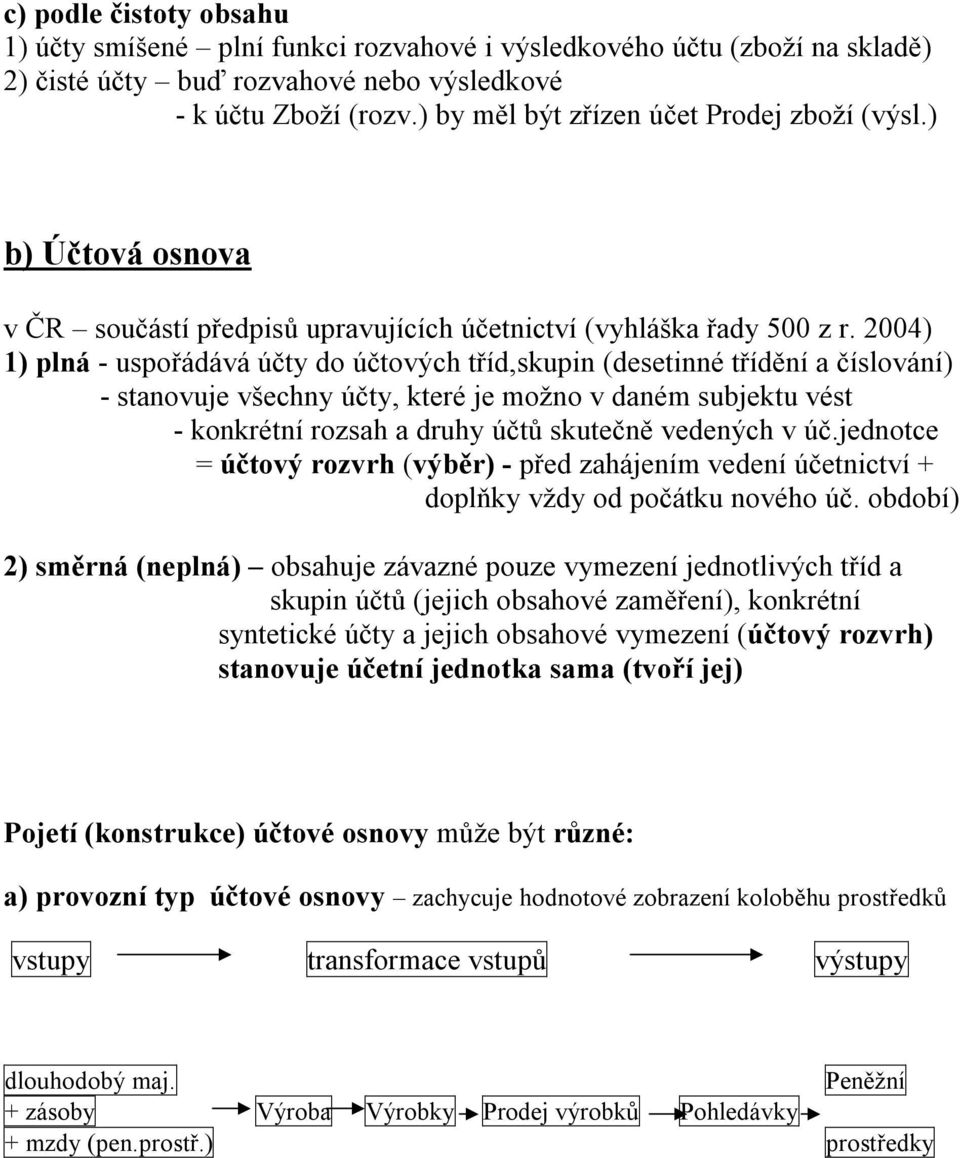 2004) 1) plná - uspořádává účty do účtových tříd,skupin (desetinné třídění a číslování) - stanovuje všechny účty, které je možno v daném subjektu vést - konkrétní rozsah a druhy účtů skutečně