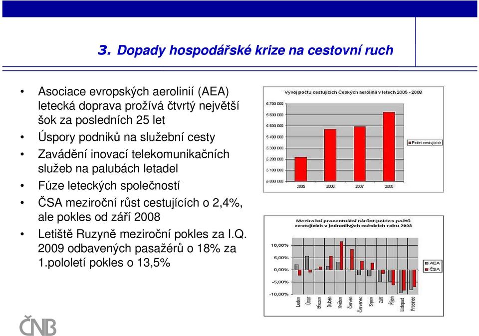 telekomunikačních služeb na palubách letadel Fúze leteckých společností ČSA meziroční růst cestujících o