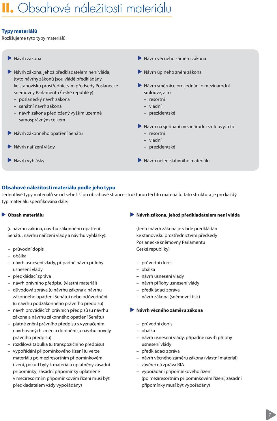 opatření Senátu Návrh nařízení vlády Návrh vyhlášky Návrh věcného záměru zákona Návrh úplného znění zákona Návrh směrnice pro jednání o mezinárodní smlouvě, a to resortní vládní prezidentské Návrh na