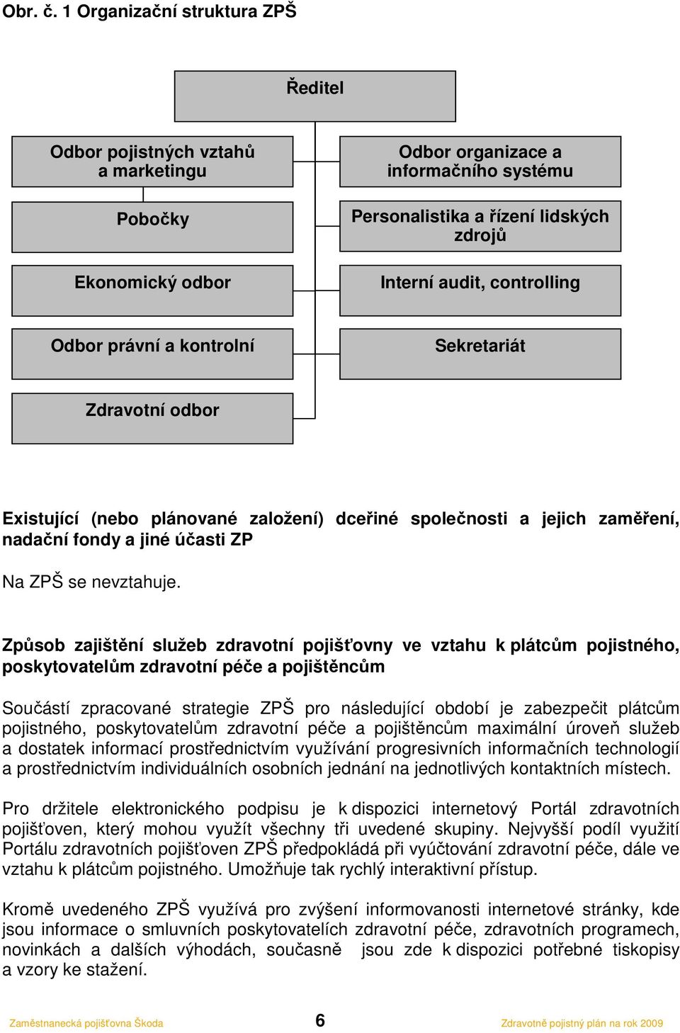 controlling Odbor právní a kontrolní Sekretariát Zdravotní odbor Existující (nebo plánované založení) dceřiné společnosti a jejich zaměření, nadační fondy a jiné účasti ZP Na ZPŠ se nevztahuje.