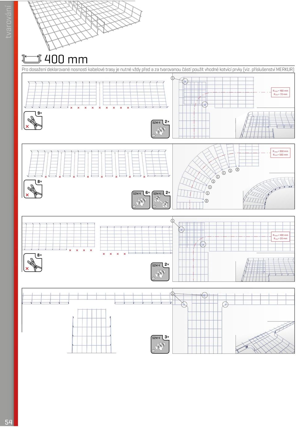 mm 8 SZM 4 6 SZM 4(D) Rmax= 400