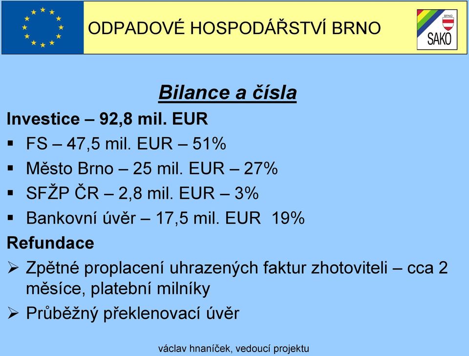 EUR 27% SFŽP ČR 2,8 mil. EUR 3% Bankovní úvěr 17,5 mil.