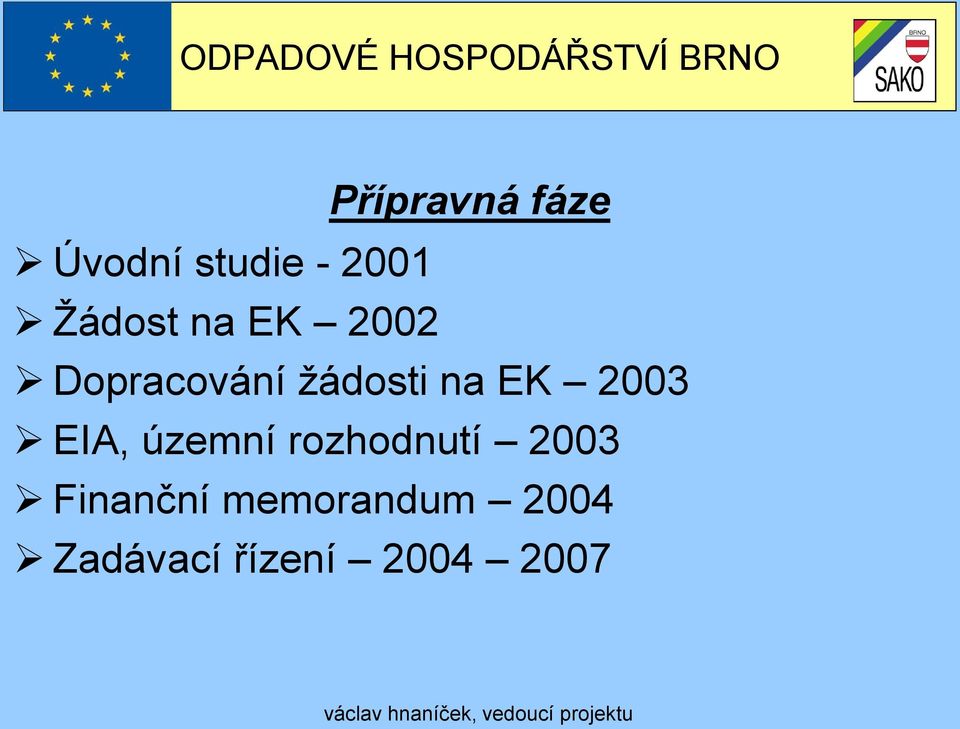 EK 2003 EIA, územní rozhodnutí 2003