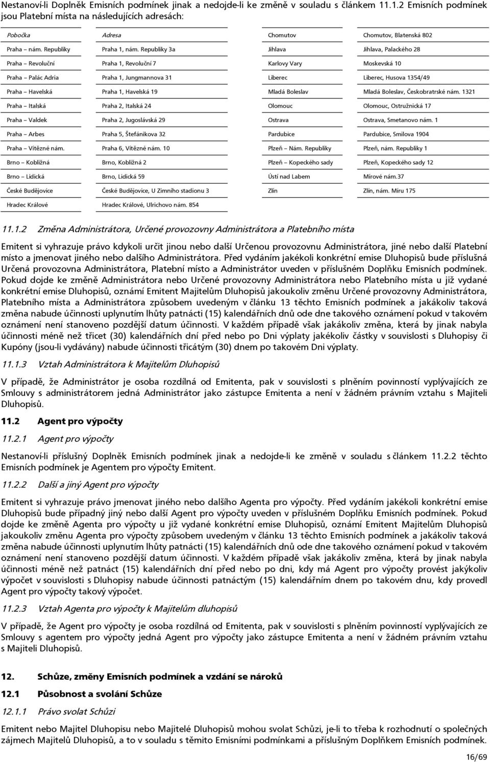 Republiky 3a Chomutov Chomutov, Blatenská 802 Jihlava Jihlava, Palackého 28 Praha Revoluční Praha 1, Revoluční 7 Praha Palác Adria Praha 1, Jungmannova 31 Praha Havelská Praha 1, Havelská 19 Praha