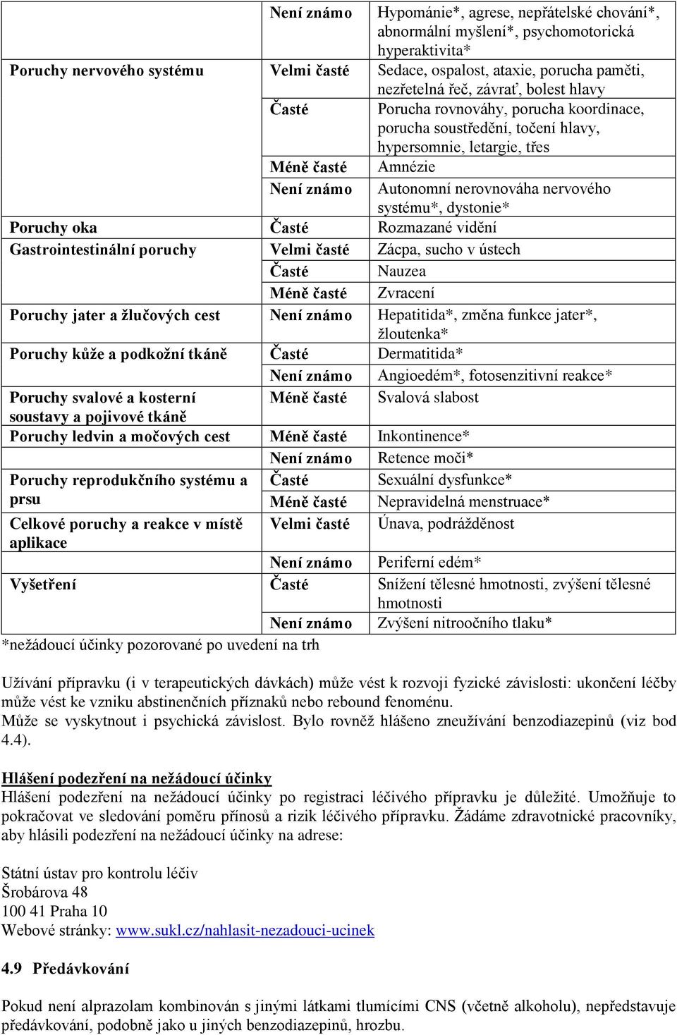 systému*, dystonie* Poruchy oka Časté Rozmazané vidění Gastrointestinální poruchy Velmi časté Zácpa, sucho v ústech Časté Nauzea Méně časté Zvracení Poruchy jater a žlučových cest Není známo