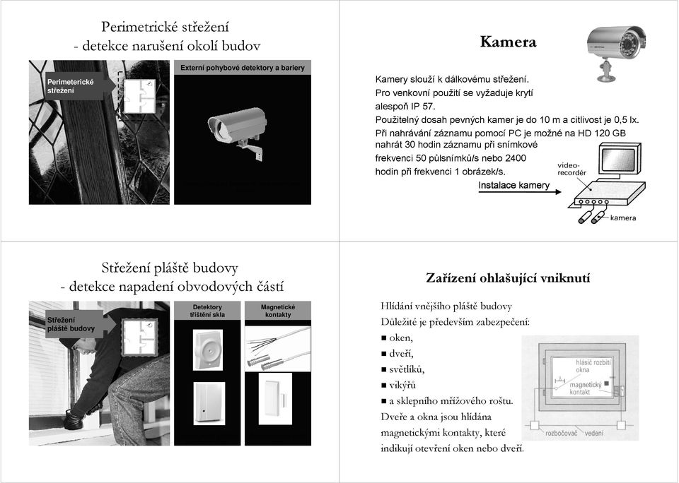 Při i nahrávání záznamu znamu pomocí PC je možné na HD 120 GB nahrát 30 hodin záznamu z znamu při p i snímkov mkové frekvenci 50 půlsnímků/s nebo 2400 hodin při p i frekvenci 1 obrázek/s.