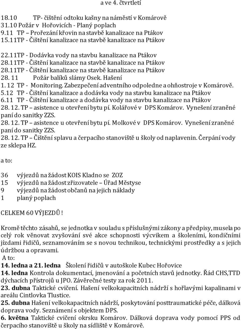 11TP - Čištění kanalizace na stavbě kanalizace na Ptákov 28. 11 Požár balíků slámy Osek. Hašení 1. 12 TP - Monitoring. Zabezpečení adventního odpoledne a ohňostroje v Komárově. 5.