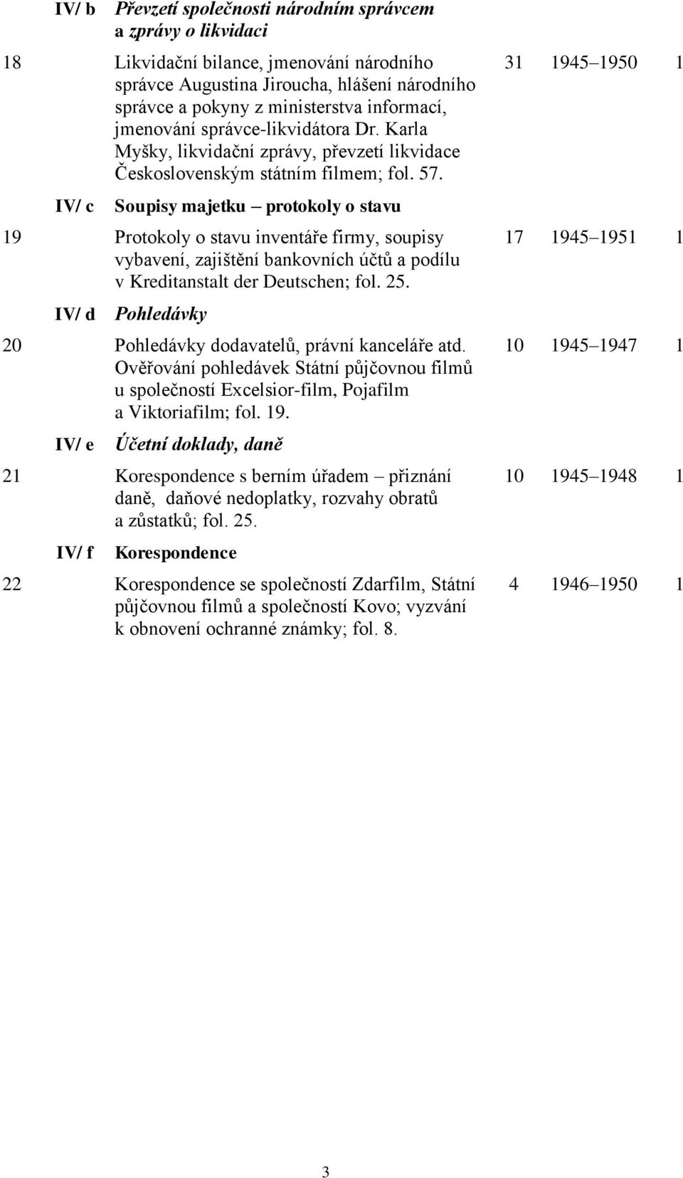 IV/ c Soupisy majetku protokoly o stavu 19 Protokoly o stavu inventáře firmy, soupisy vybavení, zajištění bankovních účtů a podílu v Kreditanstalt der Deutschen; fol. 25.