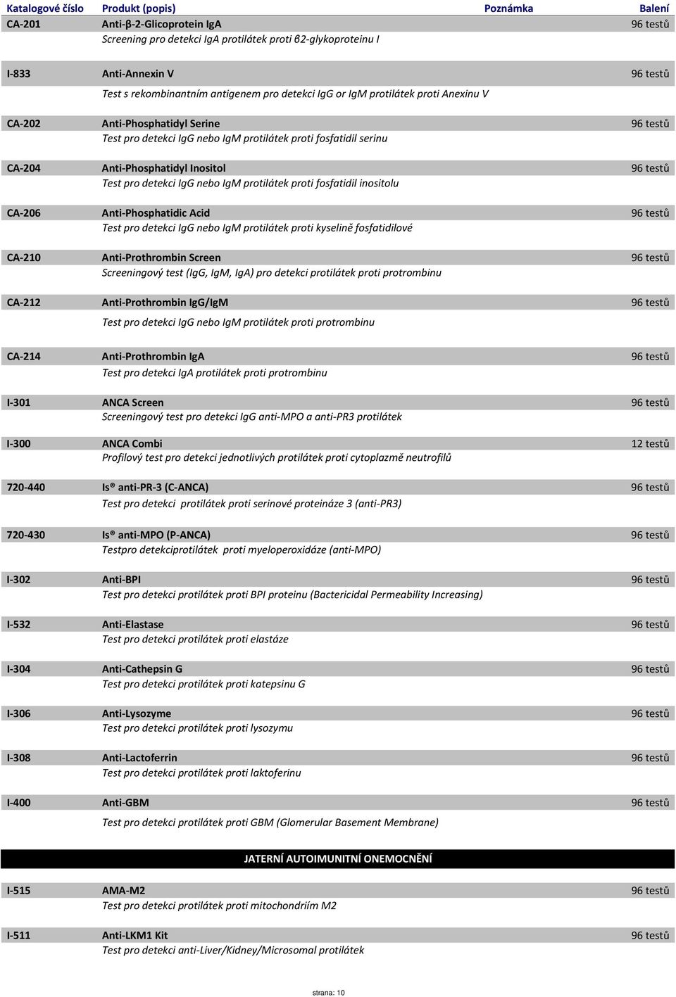 protilátek proti fosfatidil inositolu CA-206 Anti-Phosphatidic Acid 96 testů Test pro detekci IgG nebo IgM protilátek proti kyselině fosfatidilové CA-210 Anti-Prothrombin Screen 96 testů Screeningový