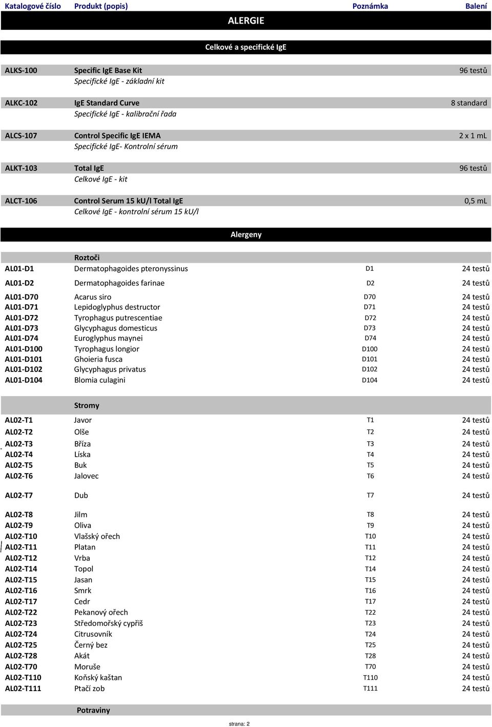 Roztoči AL01-D1 Dermatophagoides pteronyssinus D1 24 testů AL01-D2 Dermatophagoides farinae D2 24 testů AL01-D70 Acarus siro D70 24 testů AL01-D71 Lepidoglyphus destructor D71 24 testů AL01-D72