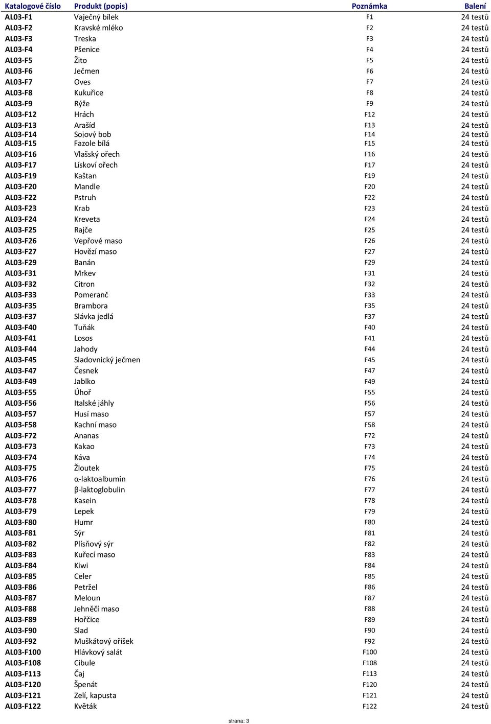 ořech F16 24 testů AL03-F17 Lískoví ořech F17 24 testů AL03-F19 Kaštan F19 24 testů AL03-F20 Mandle F20 24 testů AL03-F22 Pstruh F22 24 testů AL03-F23 Krab F23 24 testů AL03-F24 Kreveta F24 24 testů