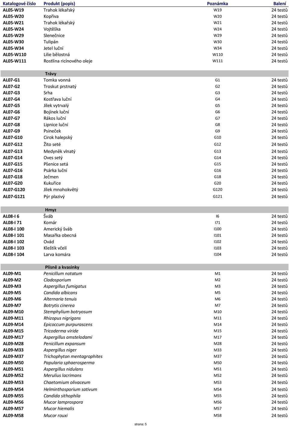 AL07-G3 Srha G3 24 testů AL07-G4 Kostřava luční G4 24 testů AL07-G5 Jílek vytrvalý G5 24 testů AL07-G6 Bojínek luční G6 24 testů AL07-G7 Rákos luční G7 24 testů AL07-G8 Lipnice luční G8 24 testů