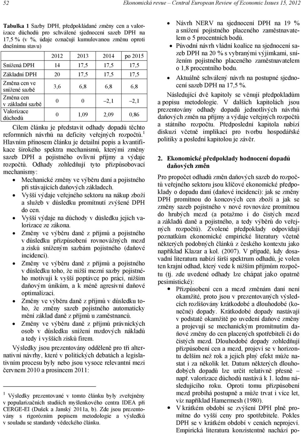 důchodů 3,6 6,8 6,8 6,8 0 0 2,1 2,1 0 1,09 2,09 0,86 Cílem článku je představit odhady dopadů těchto reformních návrhů na deficity veřejných rozpočtů.