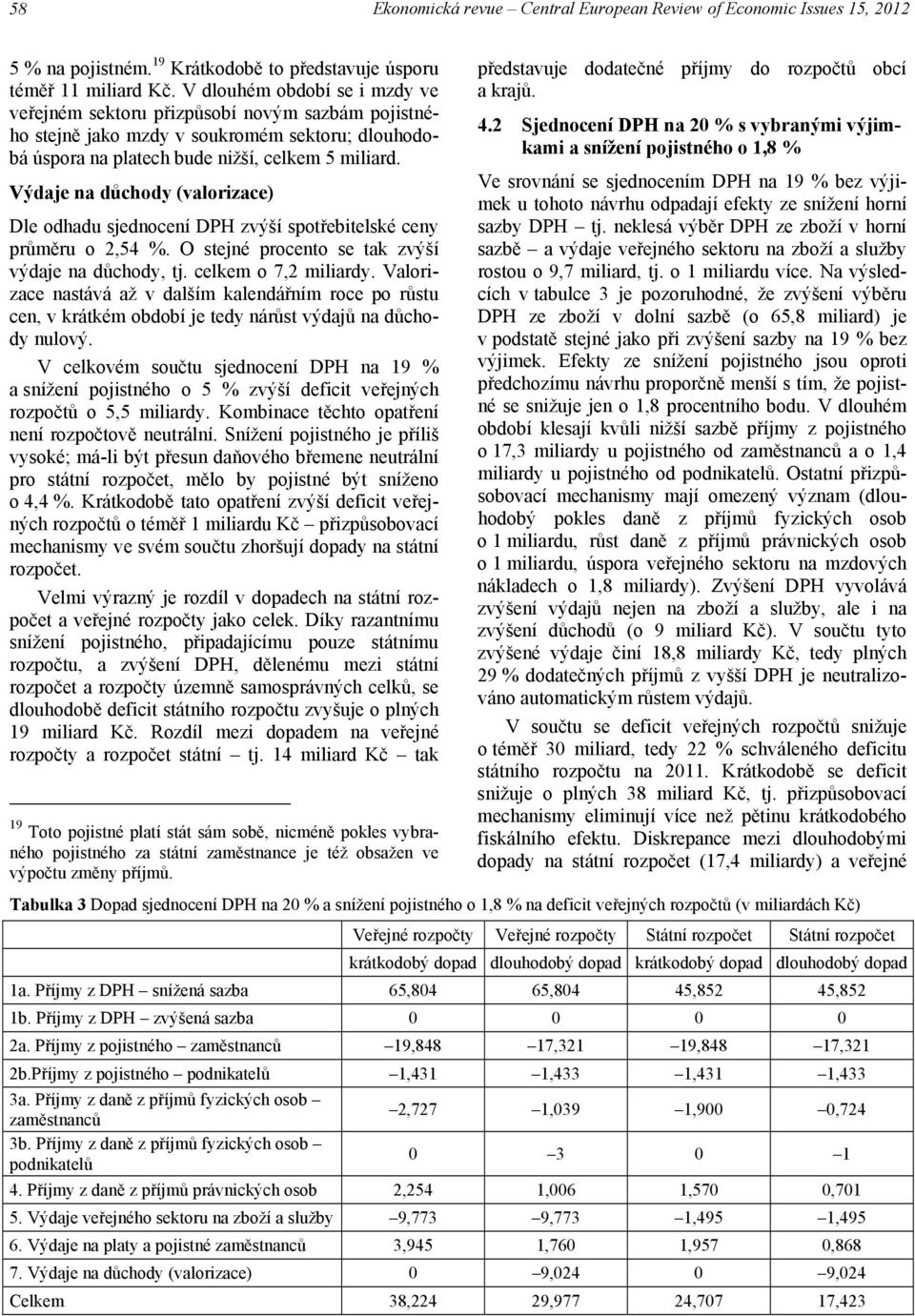 Výdaje na důchody (valorizace) Dle odhadu sjednocení DPH zvýší spotřebitelské ceny průměru o 2,54 %. O stejné procento se tak zvýší výdaje na důchody, tj. celkem o 7,2 miliardy.