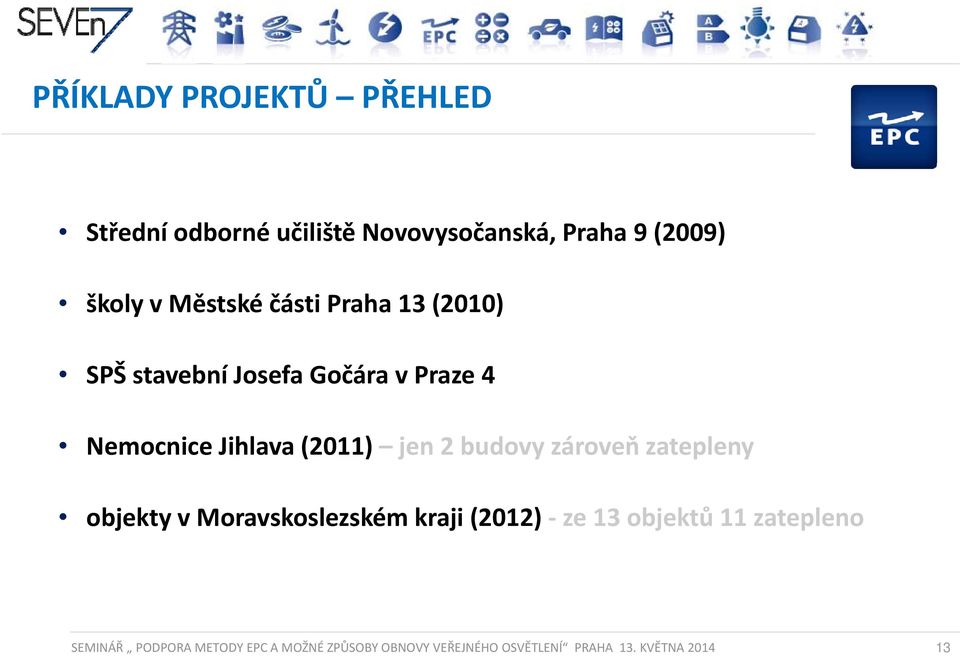 jen 2 budovy zároveň zatepleny objekty v Moravskoslezském kraji (2012) ze 13 objektů 11