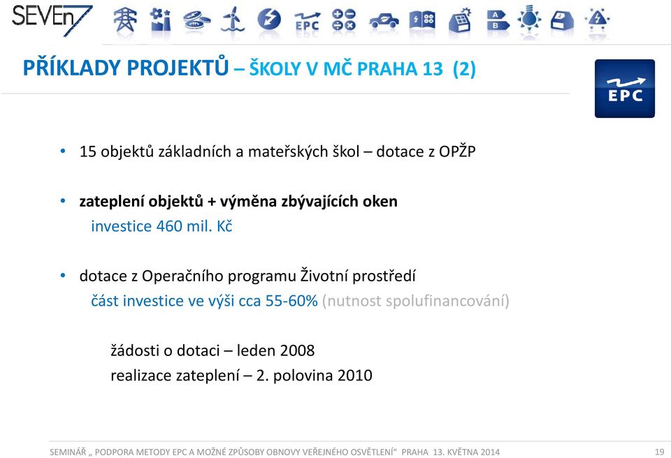 Kč dotace z Operačního programu Životní prostředí část investice ve výši cca 55 60% (nutnost