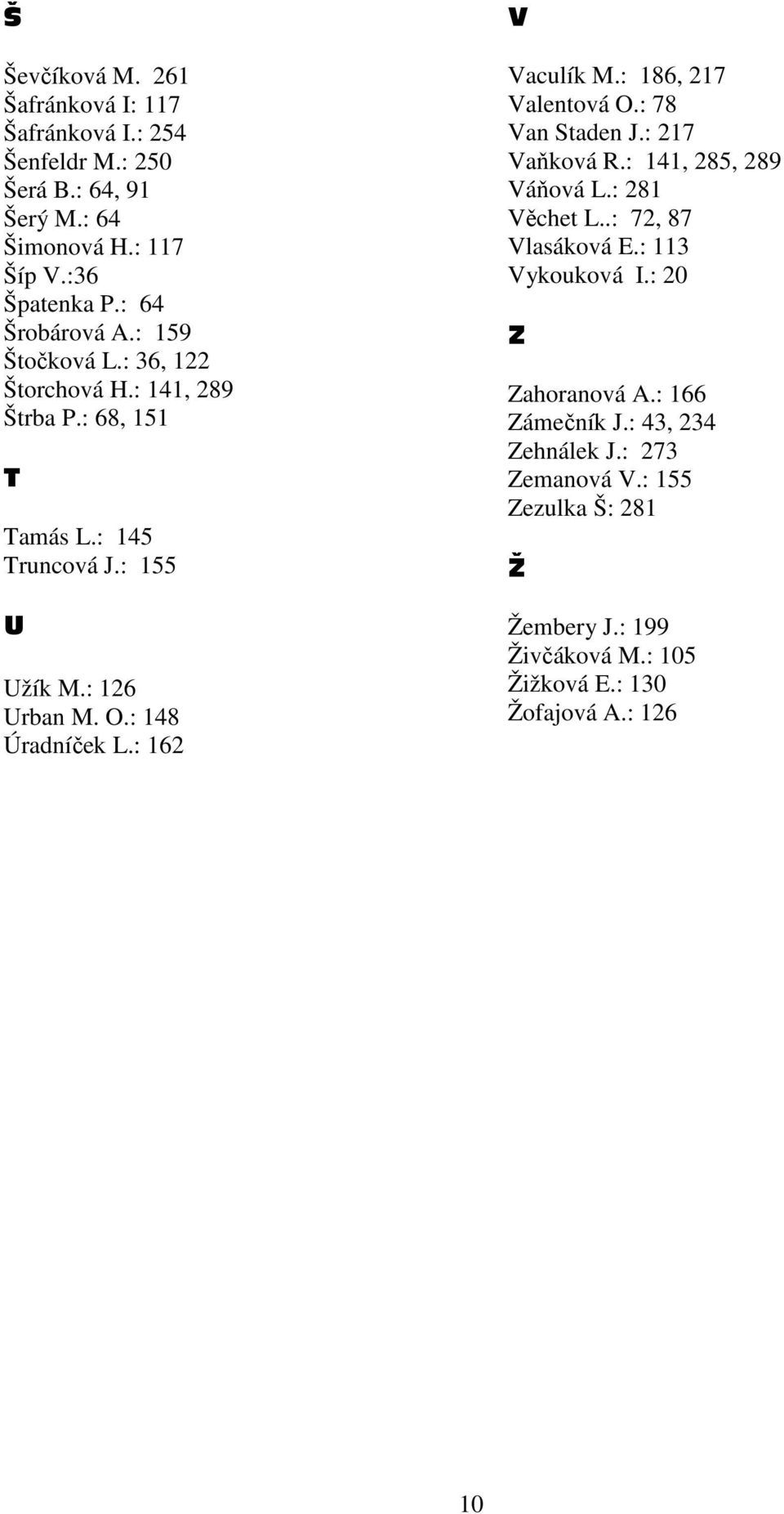 : 162 V Vaculík M.: 186, 217 Valentová O.: 78 Van Staden J.: 217 Vaňková R.: 141, 285, 289 Váňová L.: 281 Věchet L..: 72, 87 Vlasáková E.: 113 Vykouková I.