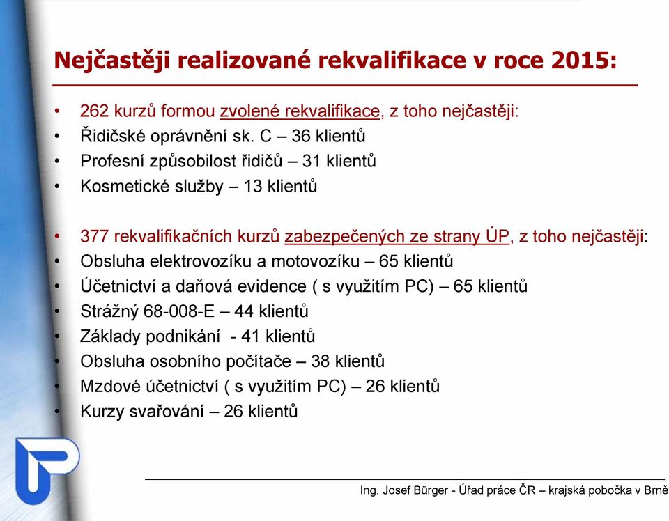 toho nejčastěji: Obsluha elektrovozíku a motovozíku 65 klientů Účetnictví a daňová evidence ( s využitím PC) 65 klientů Strážný 68-008-E 44