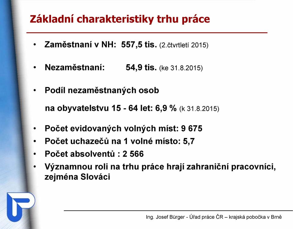 2015) Podíl nezaměstnaných osob na obyvatelstvu 15-64 let: 6,9 % (k 31.8.