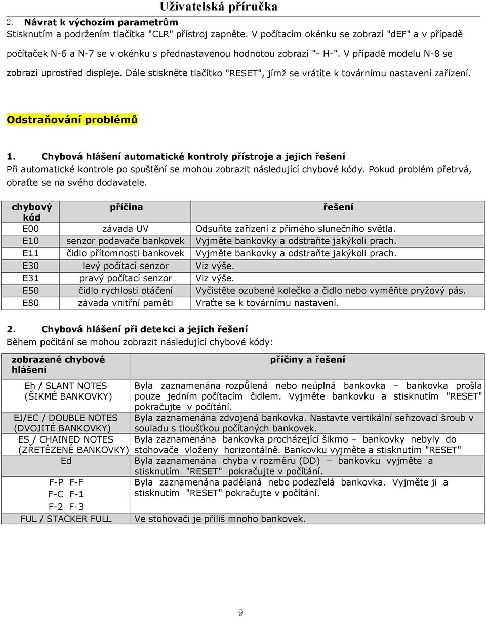 Dále stiskněte tlačítko "RESET", jímţ se vrátíte k továrnímu nastavení zařízení. Odstraňování problémů 1.