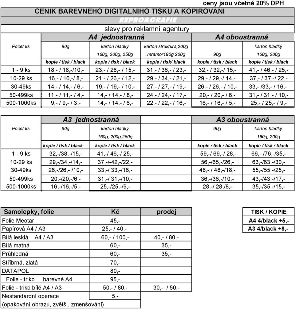 36,- / 23,- 32,- / 32,-/ 15,- 41,- / 46,- / 25,- 10-29 ks 16,- / 16,-/ 8,- 21,- / 26,- / 12,- 29,- / 34,- / 21,- 29,- / 29,-/ 14,- 37,- / 37,-/ 22,- 30-49ks 14,- / 14,- / 6,- 19,- / 19,- / 10,- 27,-