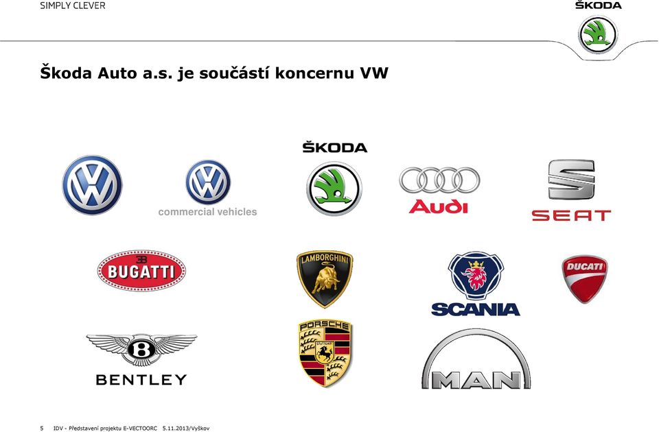 koncernu VW