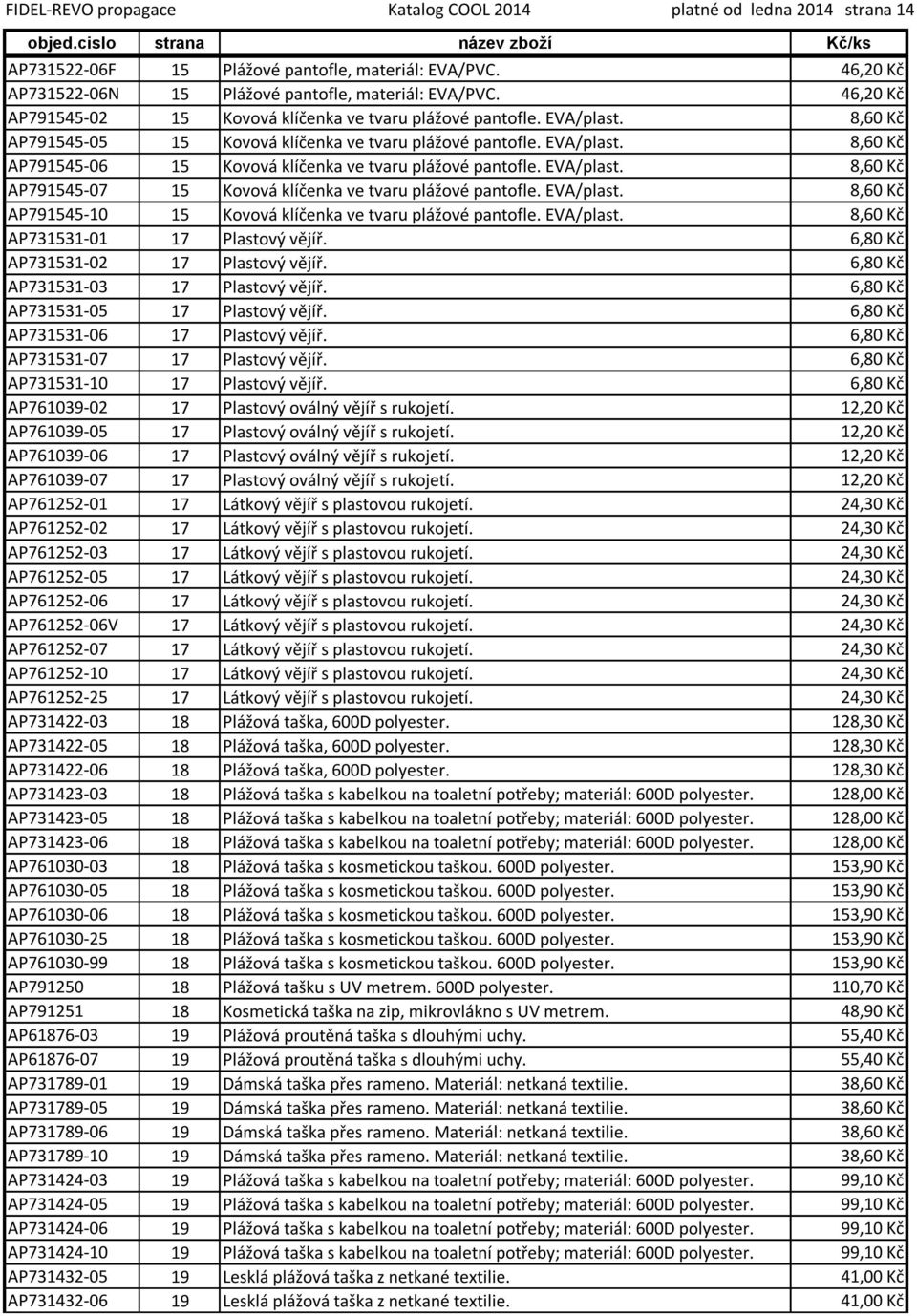 EVA/plast. 8,60 Kč AP791545-07 15 Kovová klíčenka ve tvaru plážové pantofle. EVA/plast. 8,60 Kč AP791545-10 15 Kovová klíčenka ve tvaru plážové pantofle. EVA/plast. 8,60 Kč AP731531-01 17 Plastový vějíř.