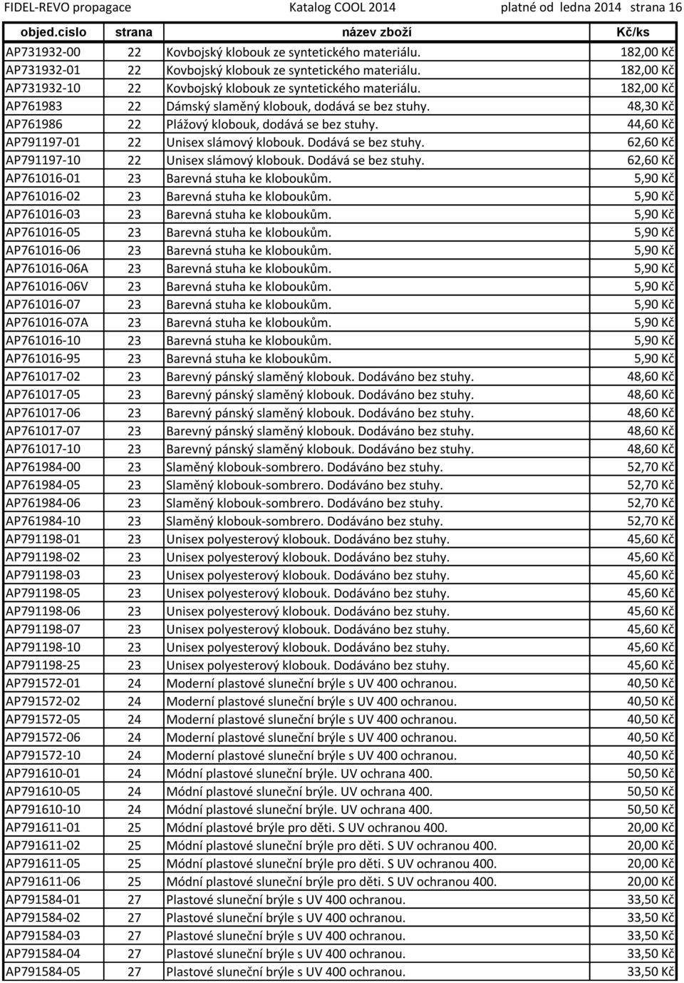 44,60 Kč AP791197-01 22 Unisex slámový klobouk. Dodává se bez stuhy. 62,60 Kč AP791197-10 22 Unisex slámový klobouk. Dodává se bez stuhy. 62,60 Kč AP761016-01 23 Barevná stuha ke kloboukům.