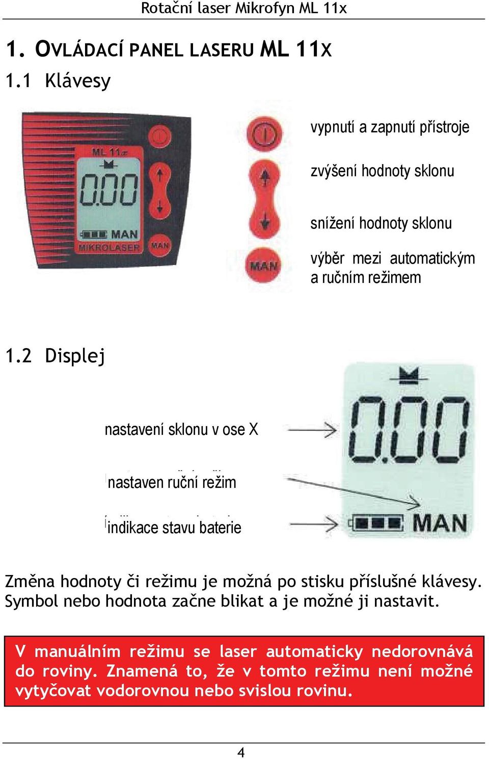 2 Displej nastavení sklonu v ose X nastaven ruční režim indikace stavu baterie Změna hodnoty či režimu je možná po stisku