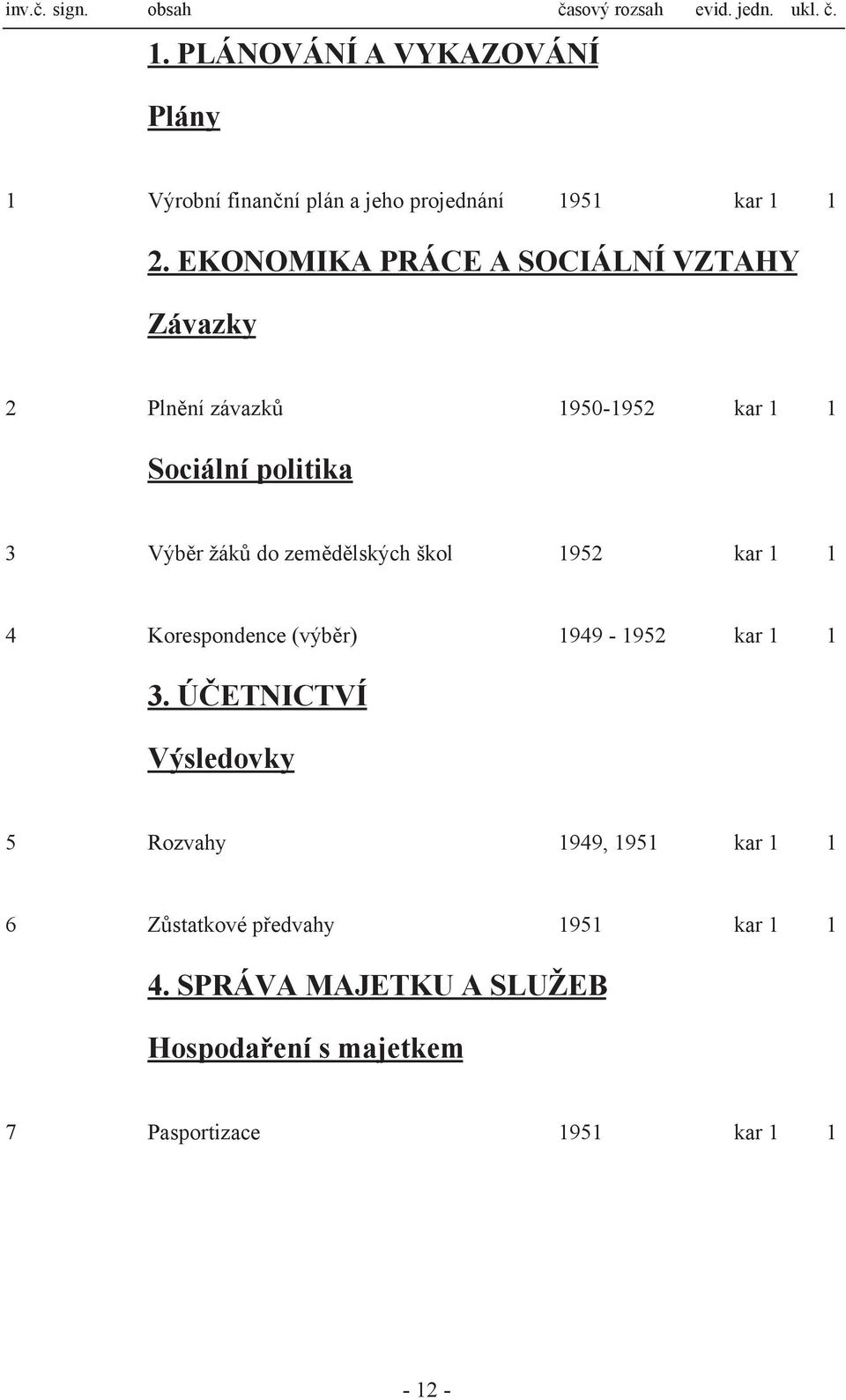 zemědělských škol 952 kar 4 Korespondence (výběr) 949-952 kar 3.