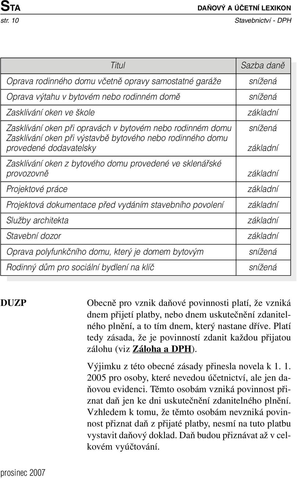 opravách v bytovém nebo rodinném domu Zasklívání oken pfii v stavbû bytového nebo rodinného domu provedené dodavatelsky Zasklívání oken z bytového domu provedené ve sklenáfiské provozovnû Projektové