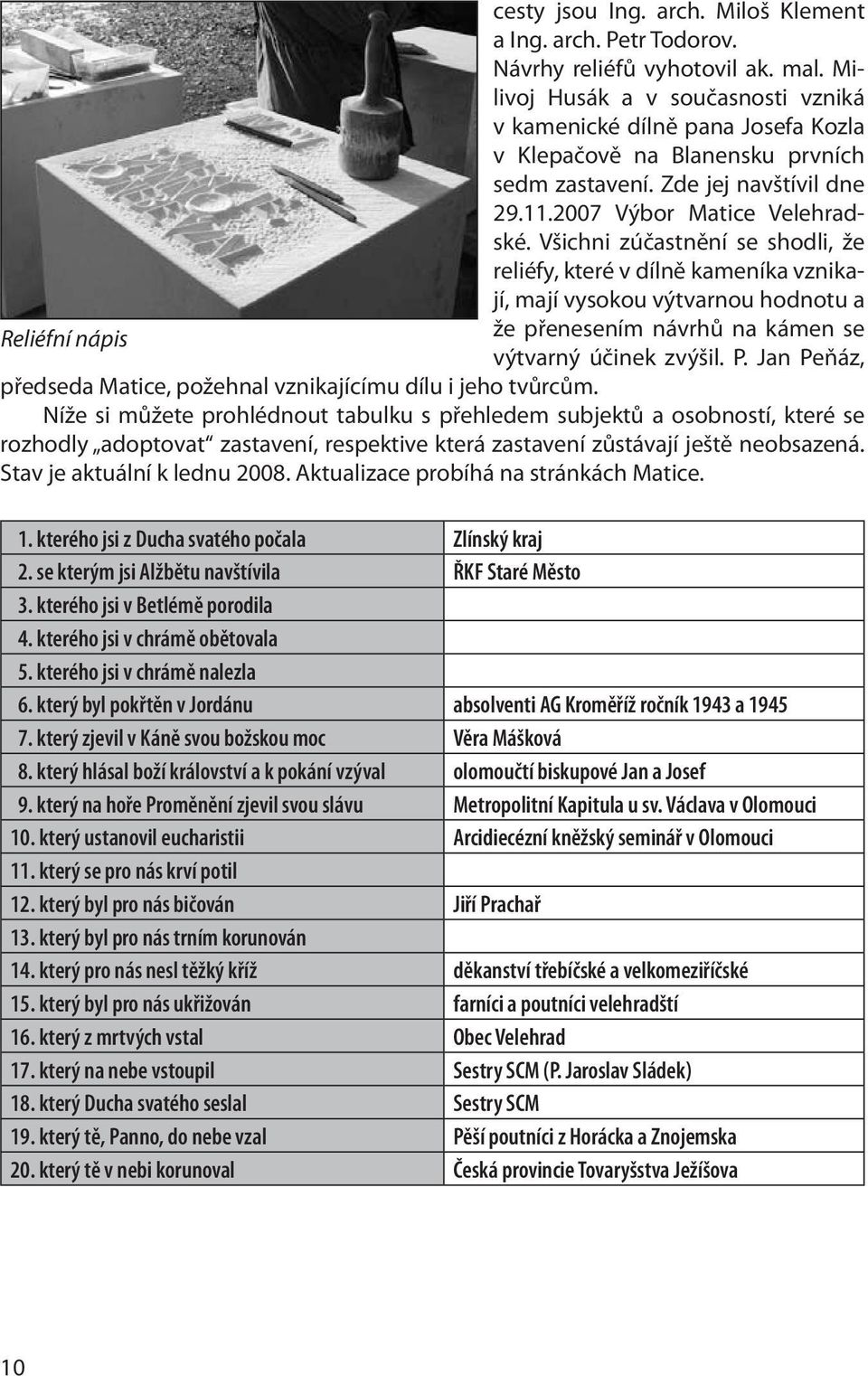 Všichni zúčastnění se shodli, že reliéfy, které v dílně kameníka vznikají, mají vysokou výtvarnou hodnotu a Reliéfní nápis že přenesením návrhů na kámen se výtvarný účinek zvýšil. P.