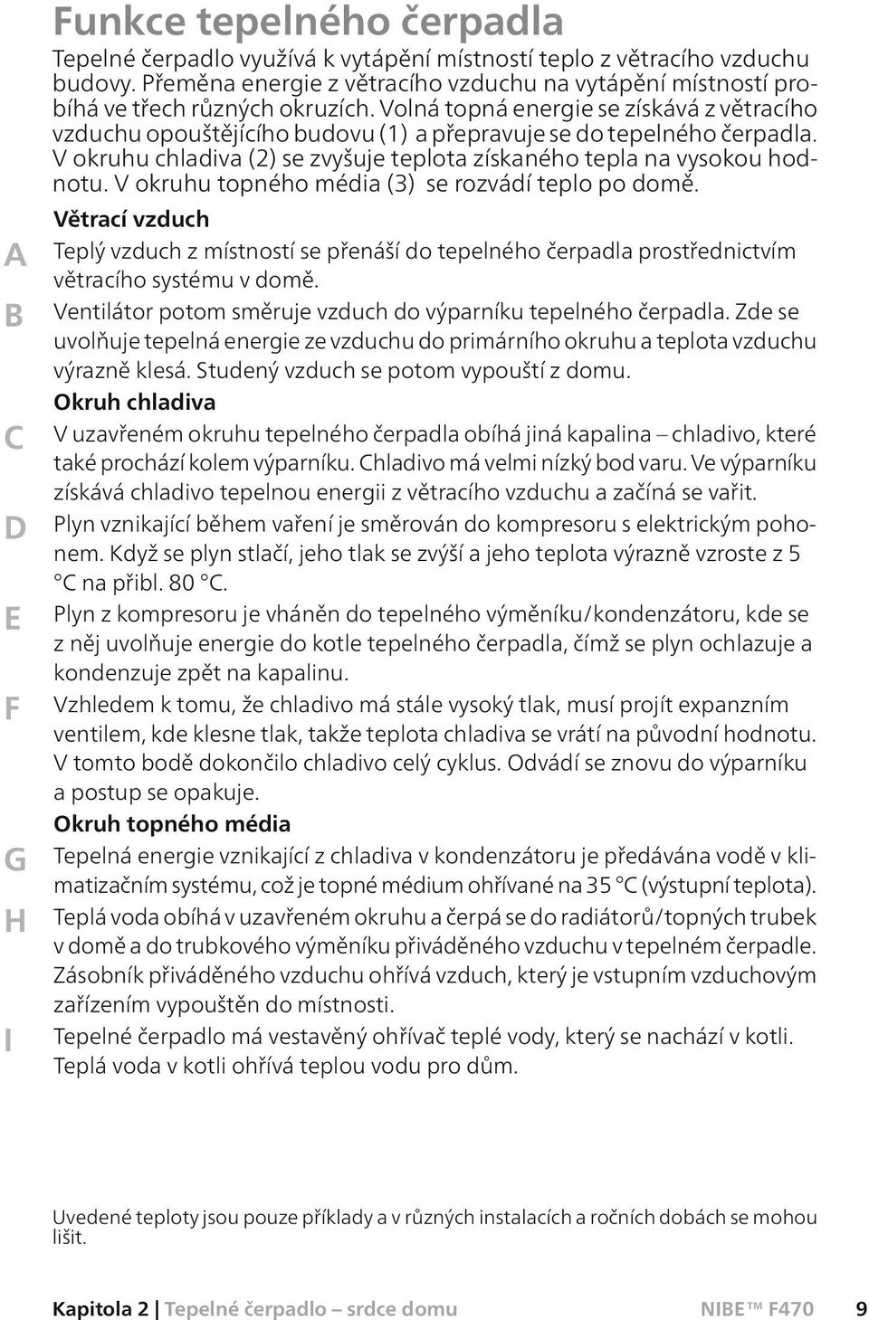 V okruhu topného média (3) se rozvádí teplo po domě. A B C D E F G H I Větrací vzduch Teplý vzduch z místností se přenáší do tepelného čerpadla prostřednictvím větracího systému v domě.