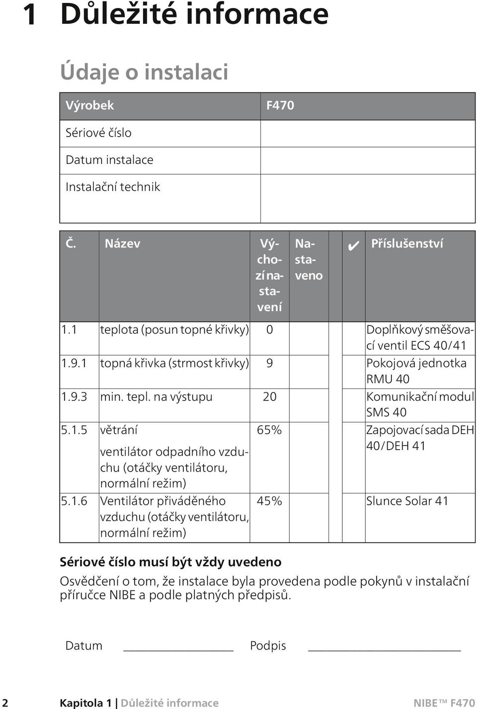 směšovací ventil ECS 40/41 Pokojová jednotka RMU 40 Komunikační modul SMS 40 Zapojovací sada DEH 40/DEH 41 Slunce Solar 41 Sériové číslo musí být vždy uvedeno Osvědčení o tom, že