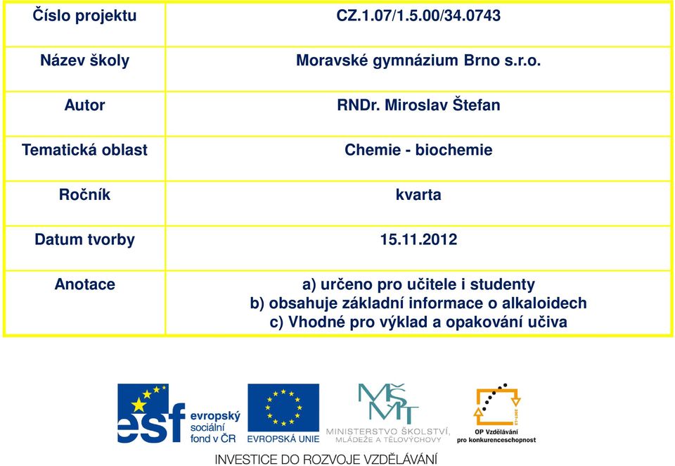 Miroslav Štefan Chemie - biochemie kvarta Datum tvorby 15.11.