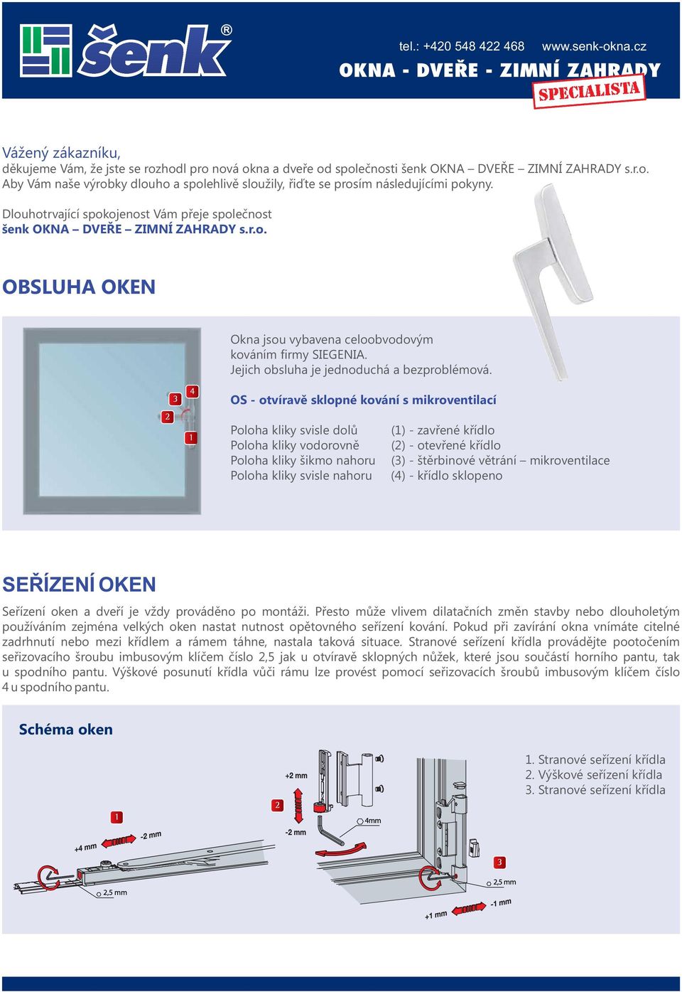 OS - otvíravě sklopné kování s mikroventilací Poloha kliky svisle dolů Poloha kliky vodorovně Poloha kliky šikmo nahoru Poloha kliky svisle nahoru (1) - zavřené křídlo (2) - otevřené křídlo (3) -