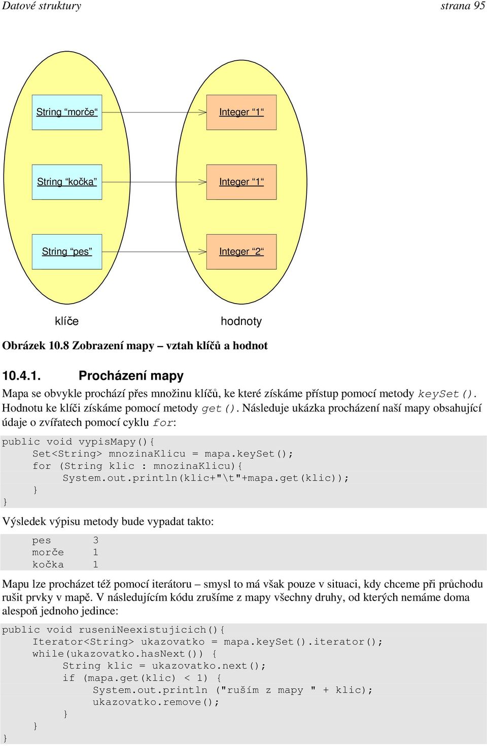 keyset(); for (String klic : mnozinaklicu){ System.out.println(klic+"\t"+mapa.