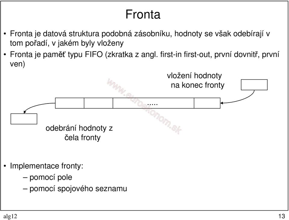 first-in first-out, první dovnitř, první ven).