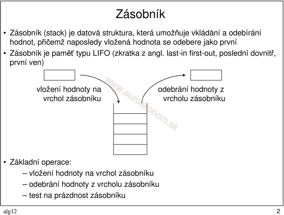 last-in first-out, poslední dovnitř, první ven) vložení hodnoty na vrchol zásobníku odebrání hodnoty z