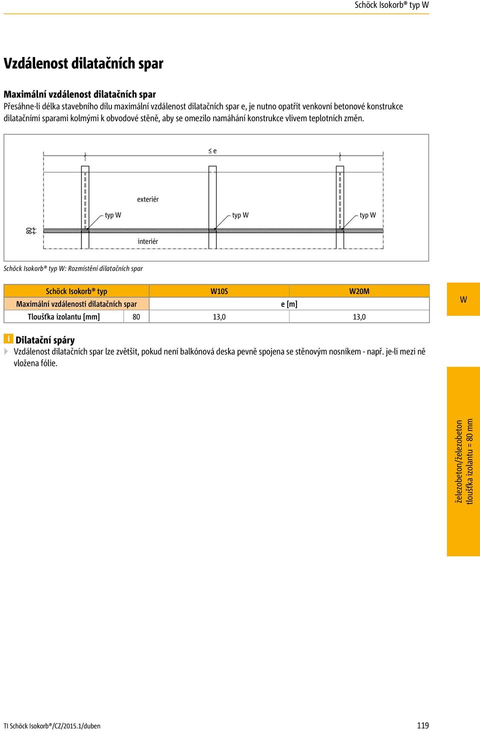 e exteriér typ typ typ 80 interiér Schöck Isokorb typ : Rozmístění dilatačních spar Schöck Isokorb typ 10S 20M Maximální vzdálenosti dilatačních spar e [m]