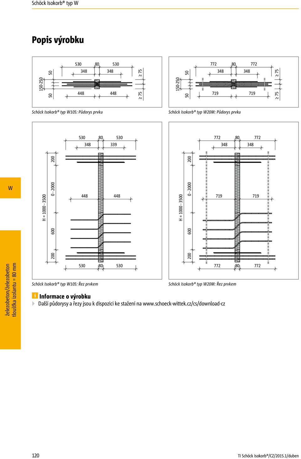 448 448 0-0 719 719 600 Schöck Isokorb typ 10S: Řez prvkem 530 80 530 772 Schöck Isokorb typ 20M: Řez prvkem 5