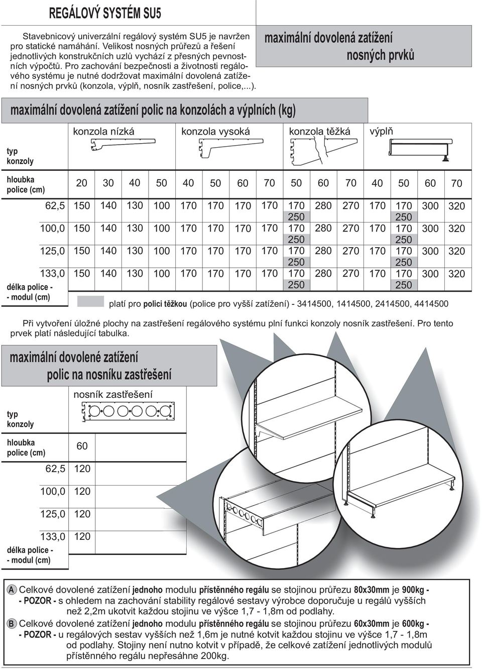Pro zachování bezpeènosti a ivotnosti regálového systému je nutné dodr ovat maximální dovolená zatí ení nosných prvkù (konzola, výplò, nosník zastøešení, police,...).