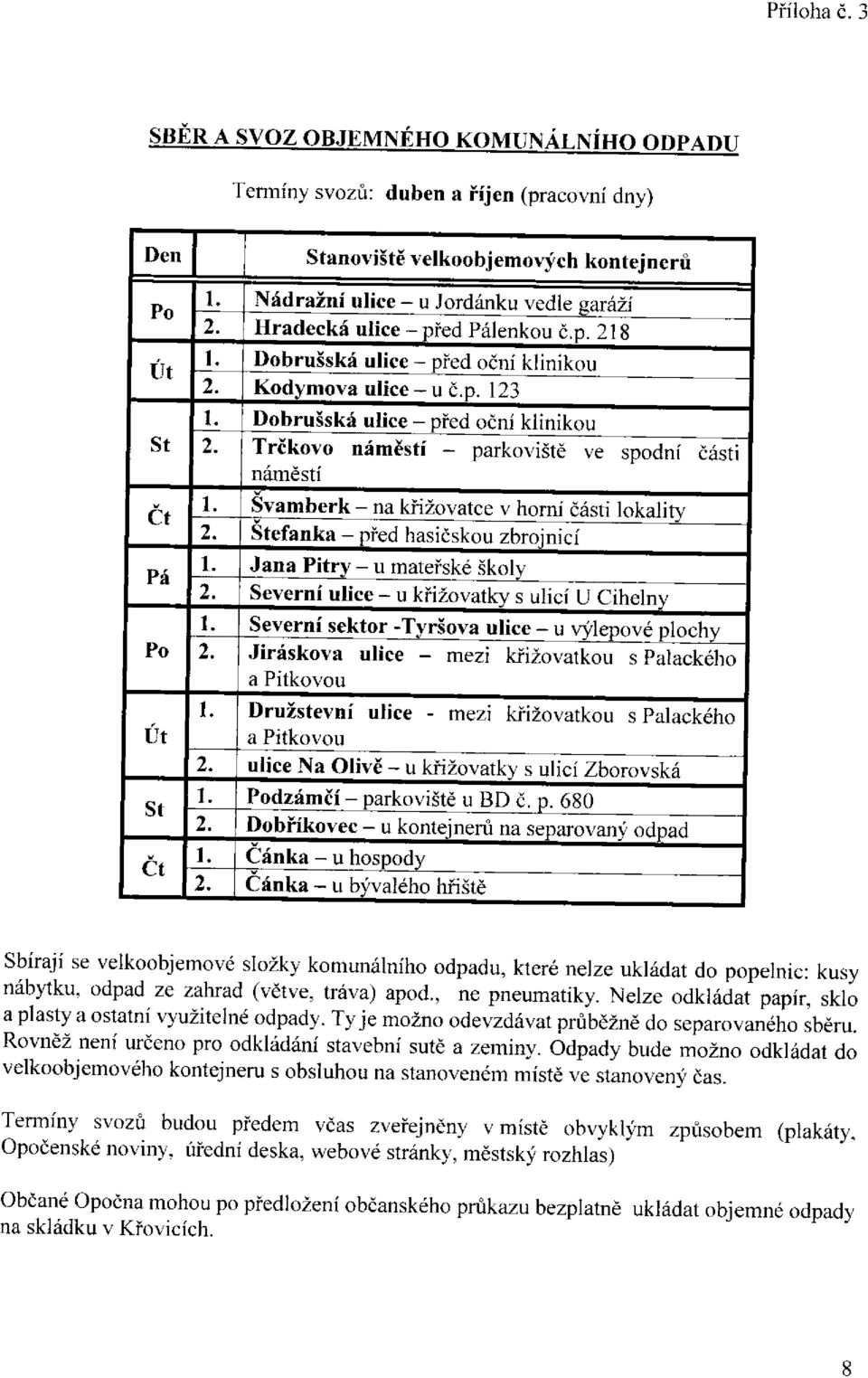 Trčkovo náměstí - parkoviště ve spodní části náměstí v Ct Pá Svamberk - na křižovatce v horní části lokality 2. Stefanka - před hasičskou zbrojnicí Jana Pitry - u mateřské školy 2.