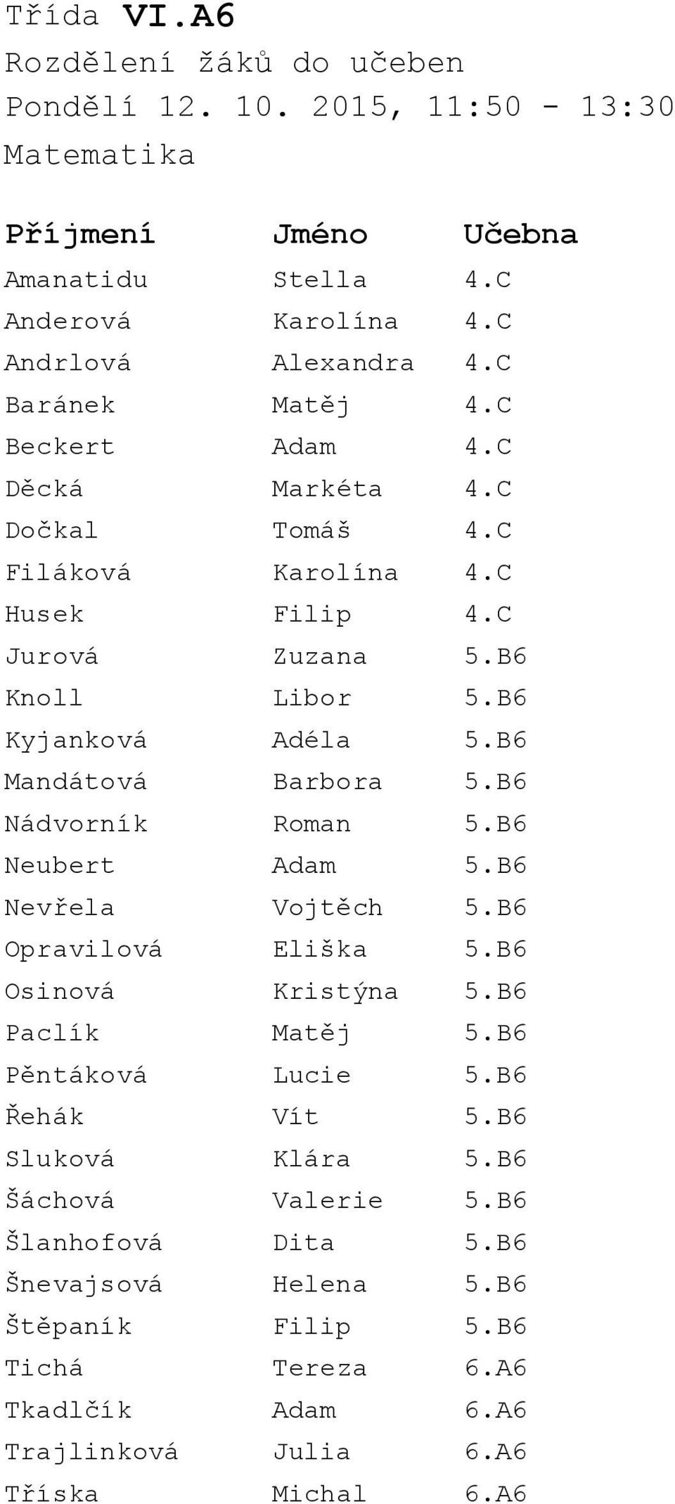 B6 Neubert Adam 5.B6 Nevřela Vojtěch 5.B6 Opravilová Eliška 5.B6 Osinová Kristýna 5.B6 Paclík Matěj 5.B6 Pěntáková Lucie 5.B6 Řehák Vít 5.